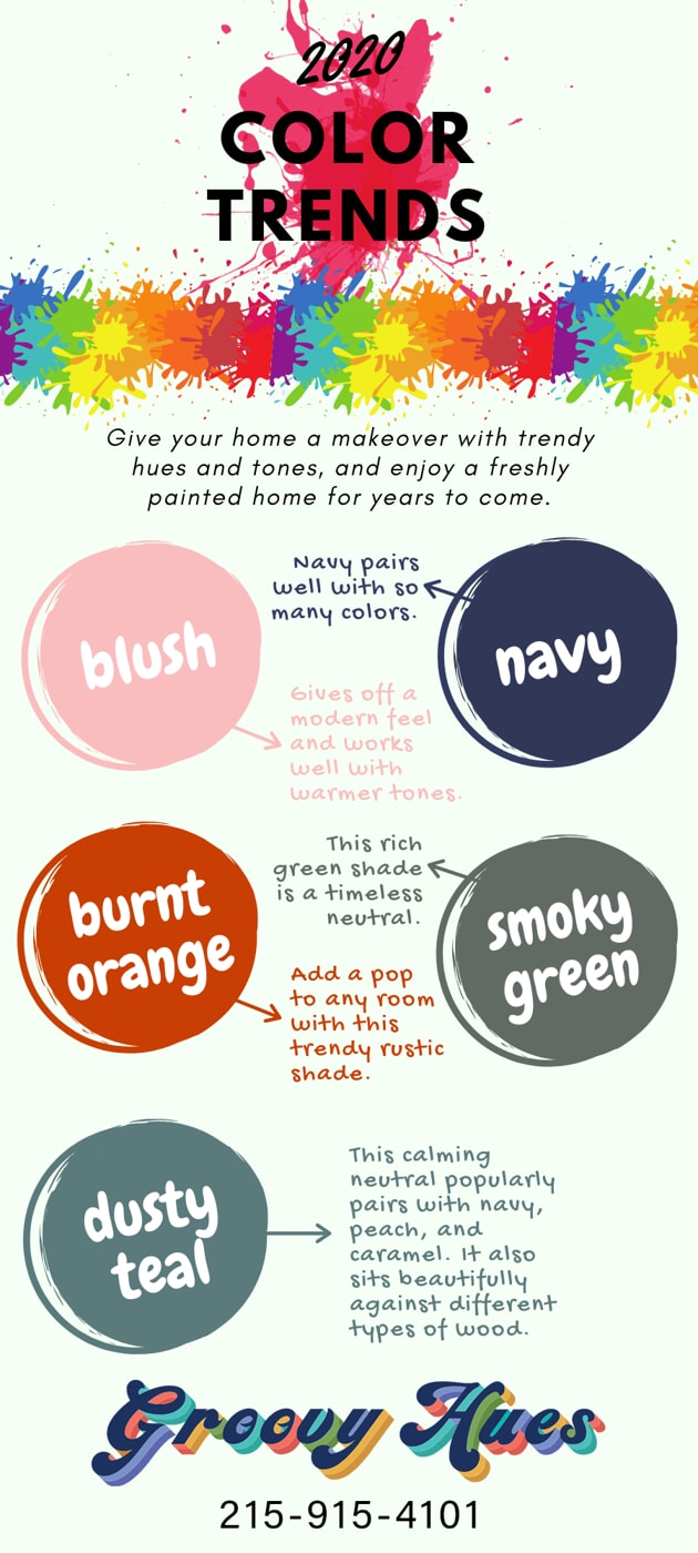 2020 color trends promotional poster featuring colors such as, blush, navy, burnt orange, smoky green, dusty teal.